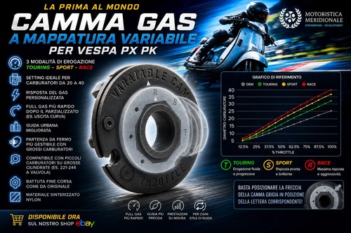 Puleggia camma gas rapido - puleggia,